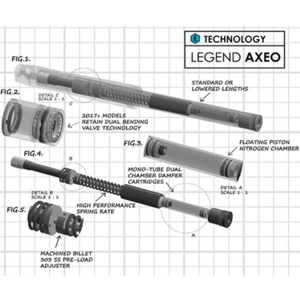 Evil Empire Designs AXEO Front End Suspension System - 41 mm